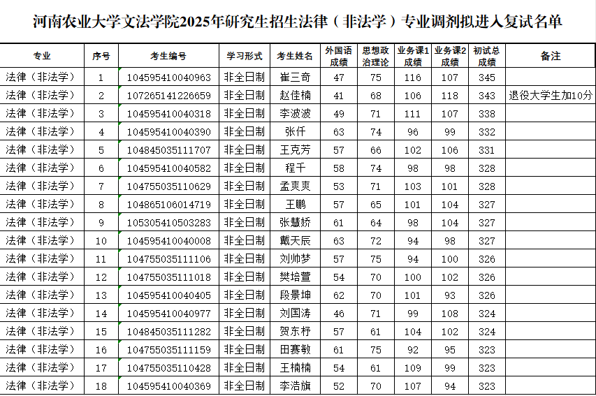永利娱乐场