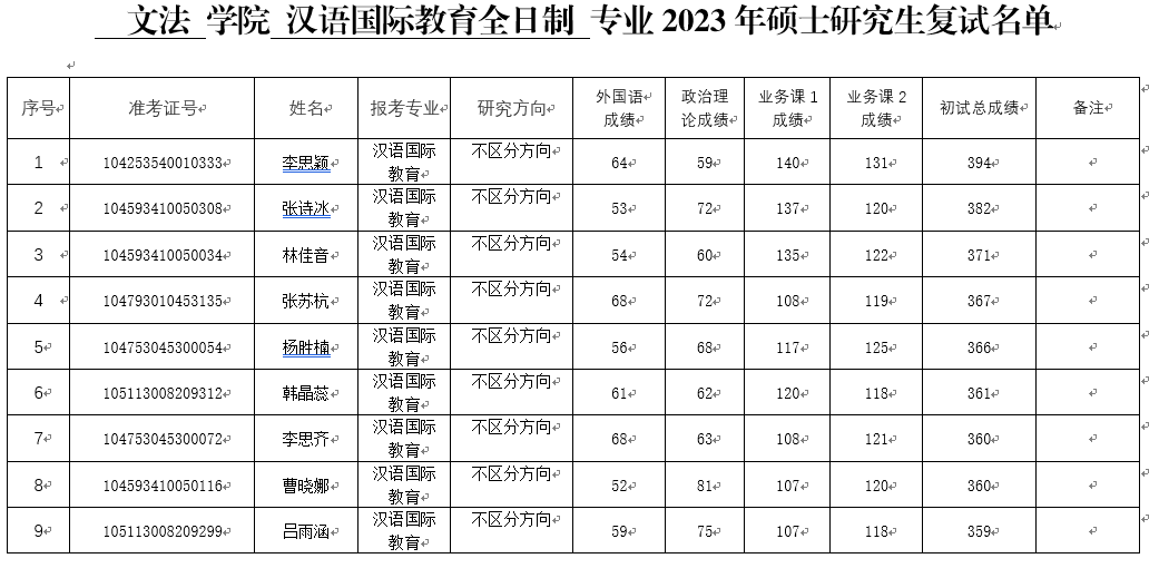 永利娱乐场