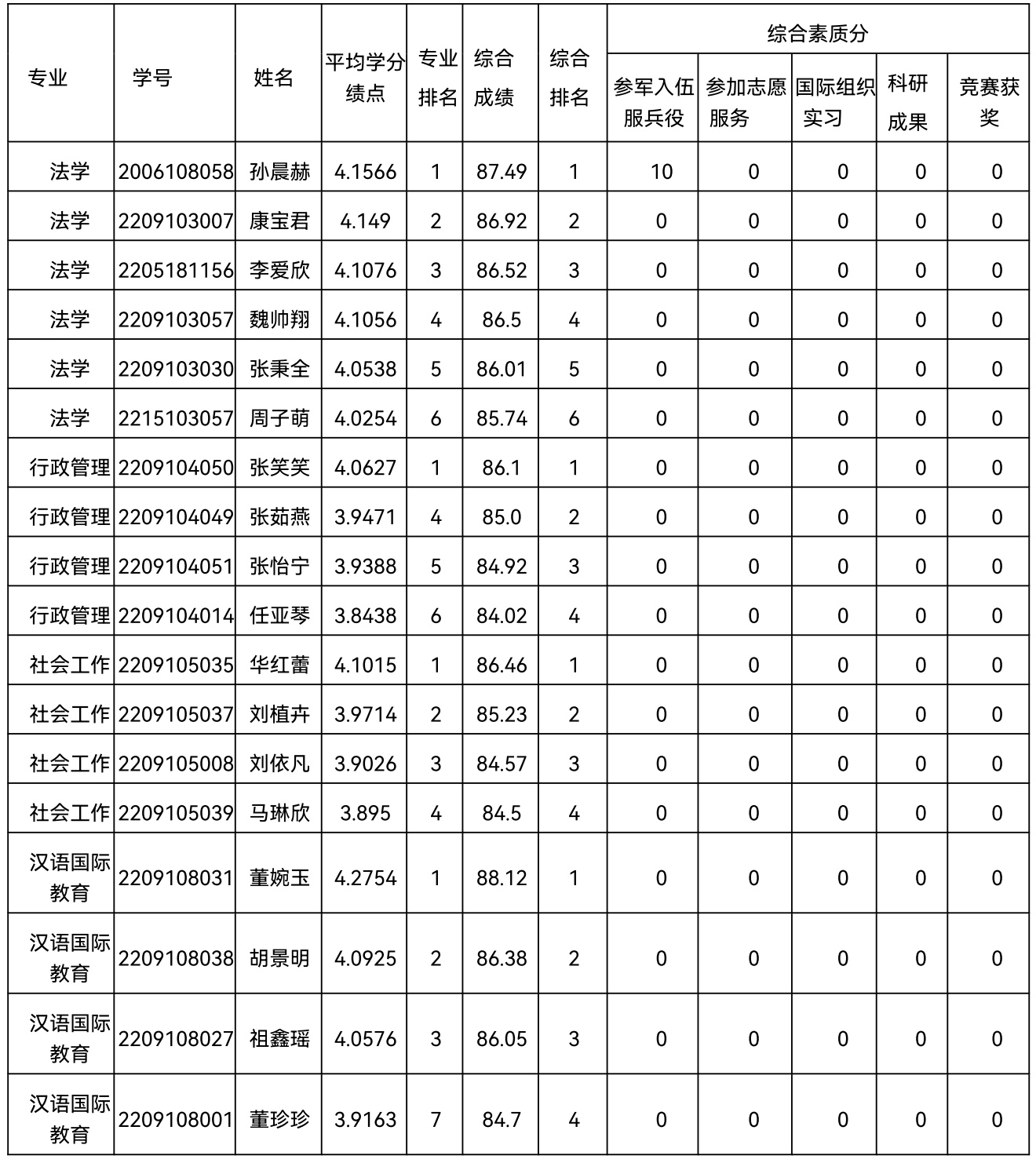 永利娱乐场