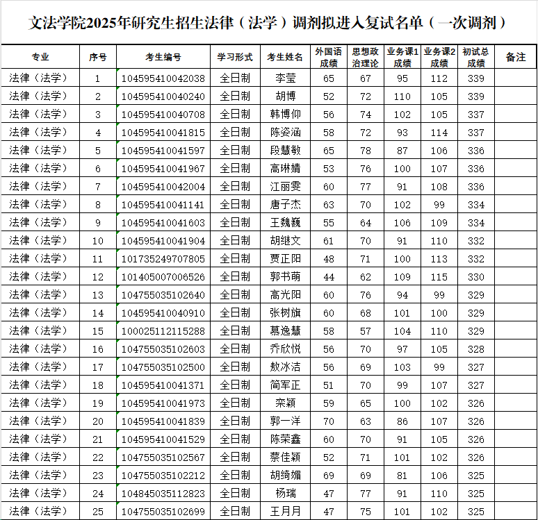 永利娱乐场
