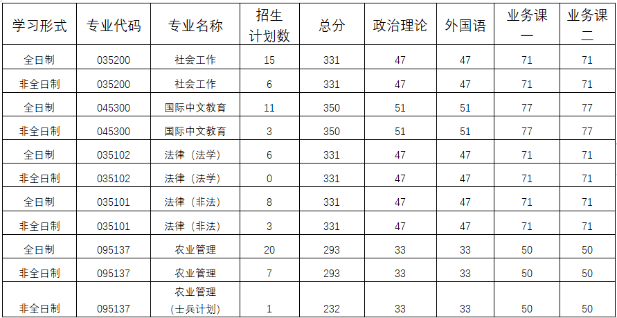 永利娱乐场