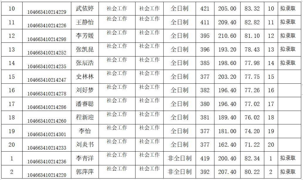 永利娱乐场