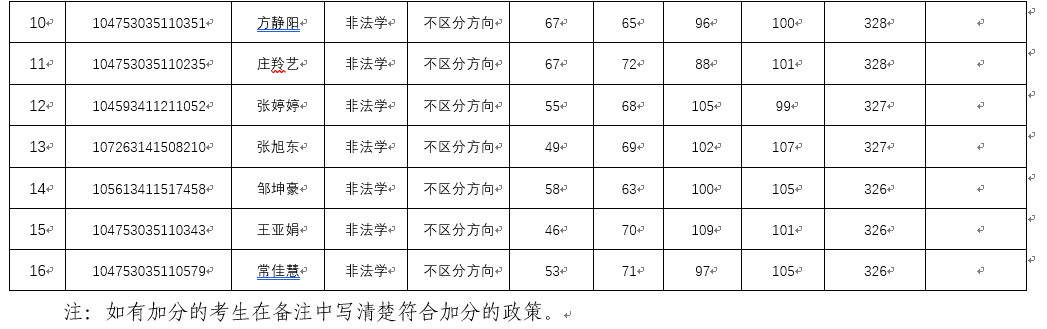 永利娱乐场