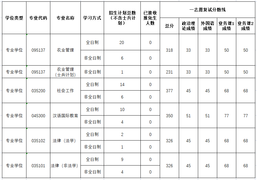 永利娱乐场