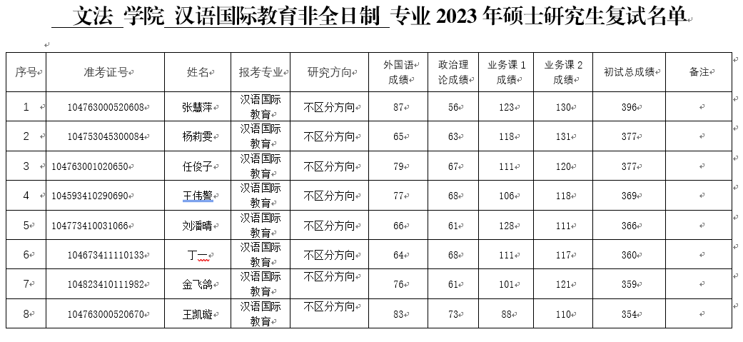 永利娱乐场