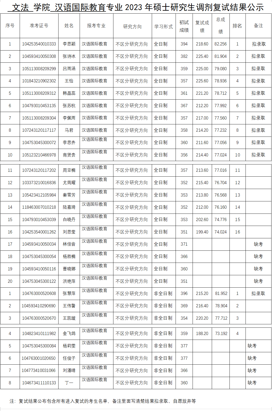永利娱乐场