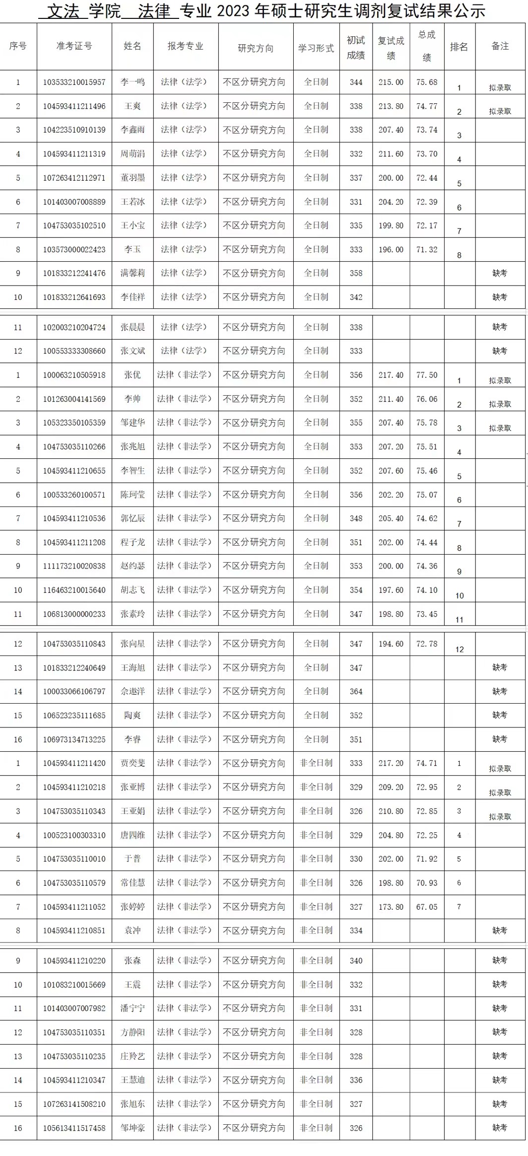 永利娱乐场
