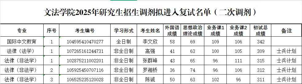 永利娱乐场