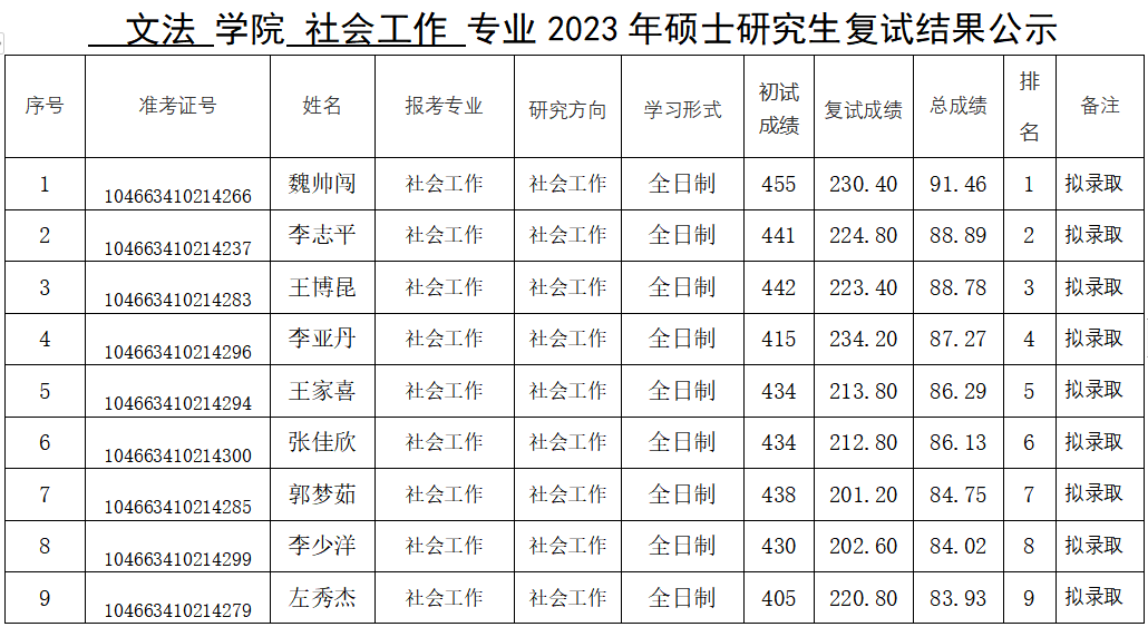 永利娱乐场
