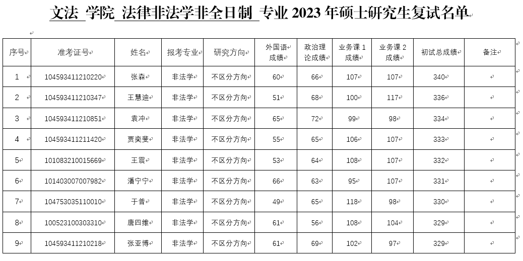 永利娱乐场