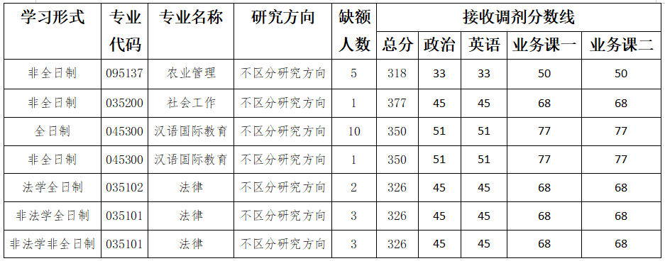 永利娱乐场