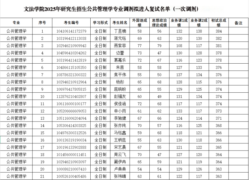 �������ֳ�