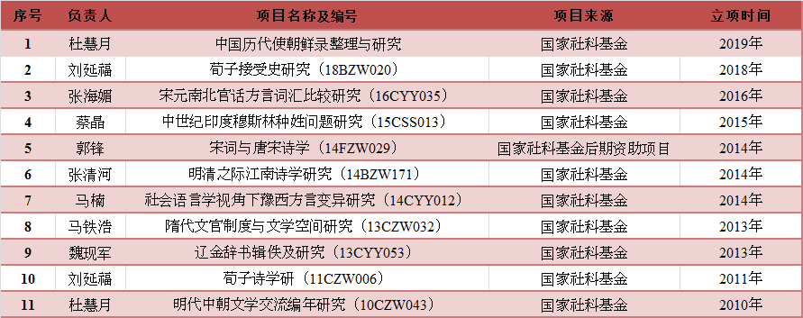 永利娱乐场