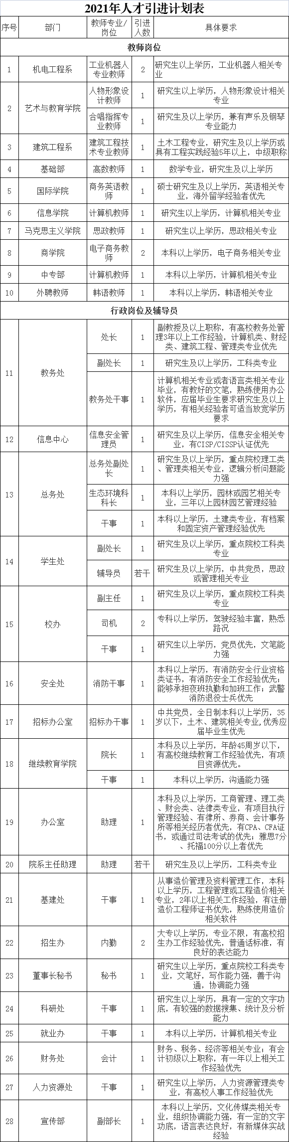 永利娱乐场