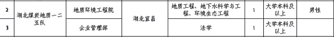 永利娱乐场