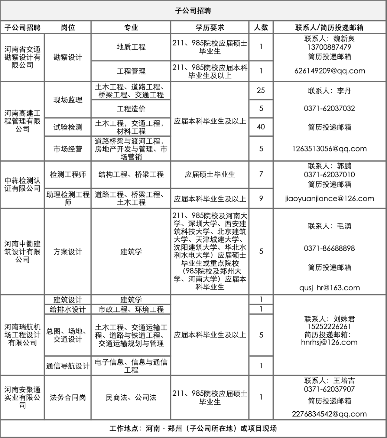 永利娱乐场