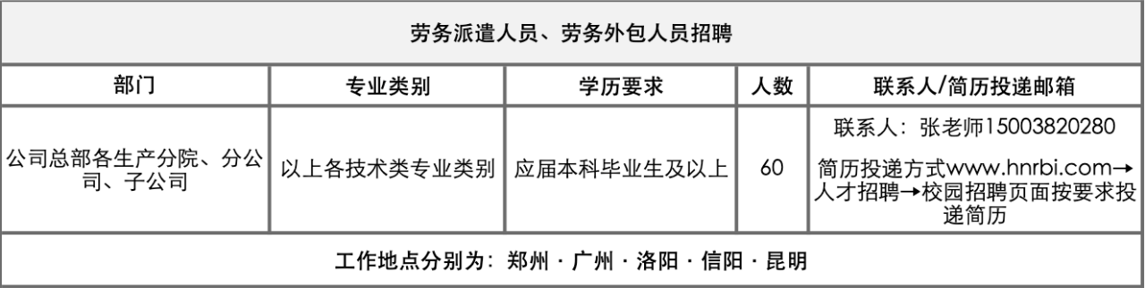 永利娱乐场